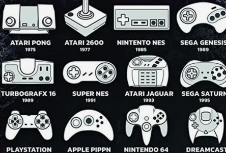 Console HDMI, WiFi et Bluetooth pour jeux rétro et modernes