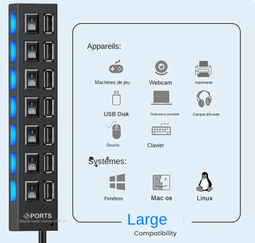 Support 7 Ports USB prise en un pour Ordinateur Portable/Fixe